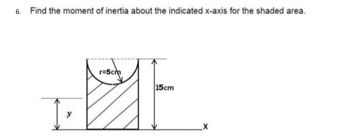 6. Find the moment of inertia about the indicated x-axis for the shaded area.
r=5cm
15cm
y
