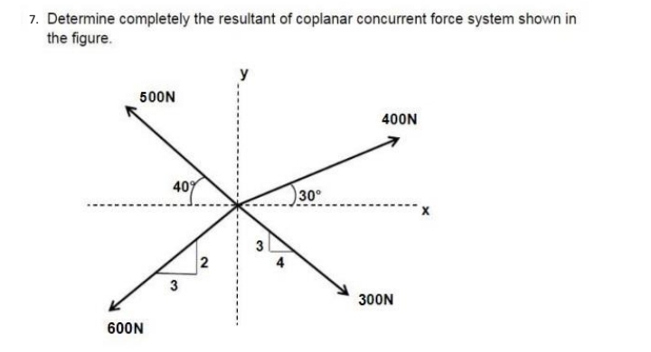 7. Determine completely the resultant of coplanar concurrent force system shown in
the figure.
500N
400N
40%
30°
3
300N
600N
2.

