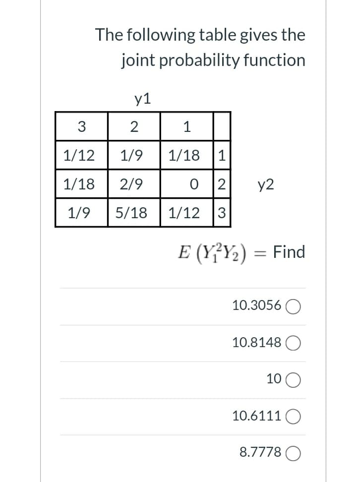 The following table gives the
joint probability function
y1
3
2
1
1/12
1/9
1/18 1
1/18
2/9
O 2
y2
1/9
5/18
1/12 3
E (Y?Y2) = Find
10.3056
10.8148
10
10.6111 O
8.7778 O
