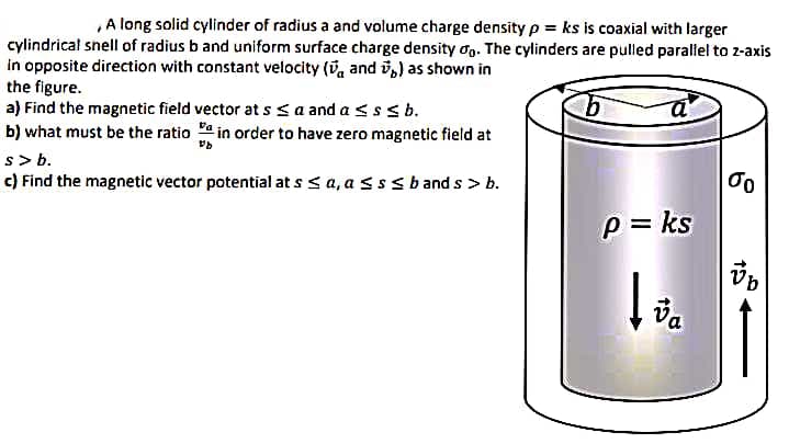 ,A long solid cylinder of radius a and volume charge density p = ks is coaxial with larger
cylindrical snell of radius b and uniform surface charge density do. The cylinders are pulled parallel to z-axis
in opposite direction with constant velocity (va and ,) as shown in
the figure.
a) Find the magnetic field vector at s < a and a <ss b.
b) what must be the ratio a in order to have zero magnetic field at
s> b.
c) Find the magnetic vector potential at s sa, a s ssband s > b.
00
p = ks
va
