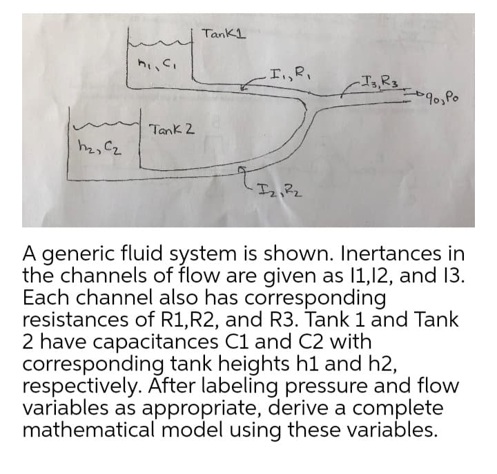 hal TanK1
エ,R、
I3,R3
90,Po
Tank 2
h2, C2
A generic fluid system is shown. Inertances in
the channels of flow are given as 11,12, and 13.
Each channel also has corresponding
resistances of R1,R2, and R3. Tank 1 and Tank
2 have capacitances C1 and C2 with
corresponding tank heights hl and h2,
respectively. After labeling pressure and flow
variables as appropriate, derive a complete
mathematical model using these variables.
