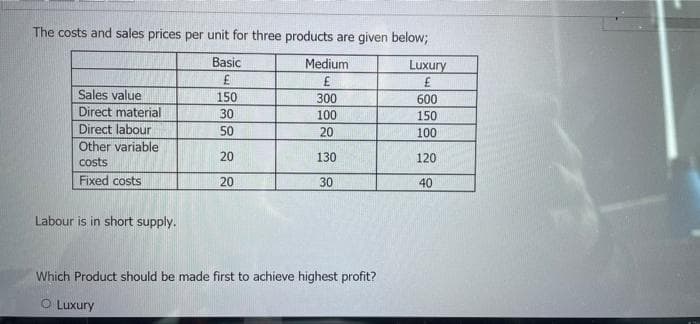 The costs and sales prices per unit for three products are given below;
Basic
Medium
Luxury
Sales value
150
300
600
Direct material
30
100
150
Direct labour
Other variable
50
20
100
20
130
120
costs
Fixed costs
20
30
40
Labour is in short supply.
Which Product should be made first to achieve highest profit?
O Luxury
