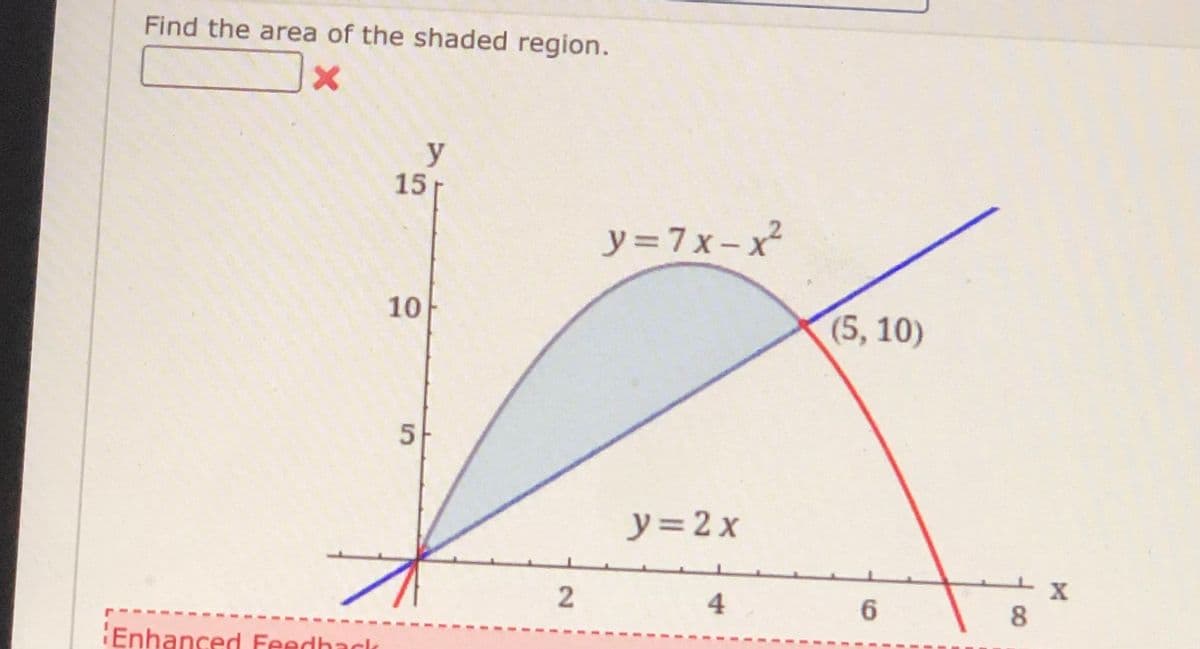 Find the area of the shaded region.
15
y=7x-x²
10
(5, 10)
y=2x
%3D
4.
6.
8
Enhanced Feedhaclo
2.
