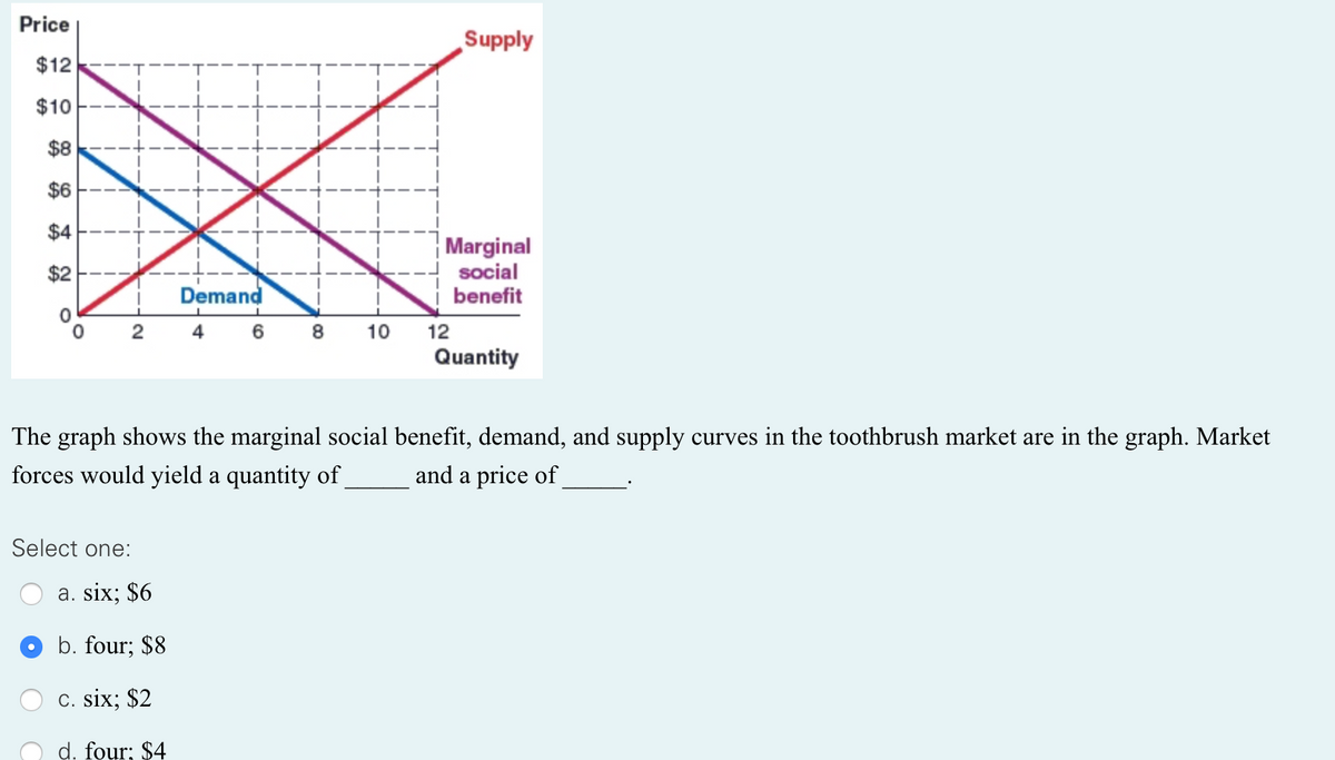 Price
Supply
$12
$10
$8
$6
$4
Marginal
social
benefit
$2
Demand
4
6
8
10
12
Quantity
The graph shows the marginal social benefit, demand, and supply curves in the toothbrush market are in the graph. Market
forces would yield a quantity of
and a price of
Select one:
a. six; $6
b. four; $8
C. six; $2
d. four: $4

