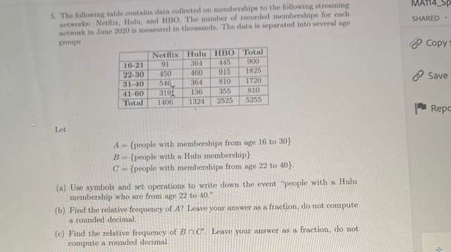 5. The following table contains data collected on memberships to the following streaming
networks: Netflix, Hulu, and HBO. The mumber of recorded memberships for each
network in June 2020 is measured in thousands. The data is separated into several age
MA114_Sp
SHARED.
groups
Copy =
Netflix Hulu HBO Total
445
16-21
91
364
900
450
1825
915
810
22-30
460
1720
2 Save
546
3191
31-40
364
355
810
136
1324
41-60
Total
1406
2525
5255
* Repa
Let
A- {people with memberships from age 16 to 30}
B- (people with a Hulu membership}
C- (people with memberships from age 22 to 40}.
(a) Use symbols and set operations to write down the event "people with a Hulu
membership who are from age 22 to 40."
(b) Find the relative frequency of A? Leave your answer as a fraetion, do not compute
a rounded decimal.
(c) Find the relative frequency of BnC Leave your answer as a fraction, do not
compute a rounded decimal.
