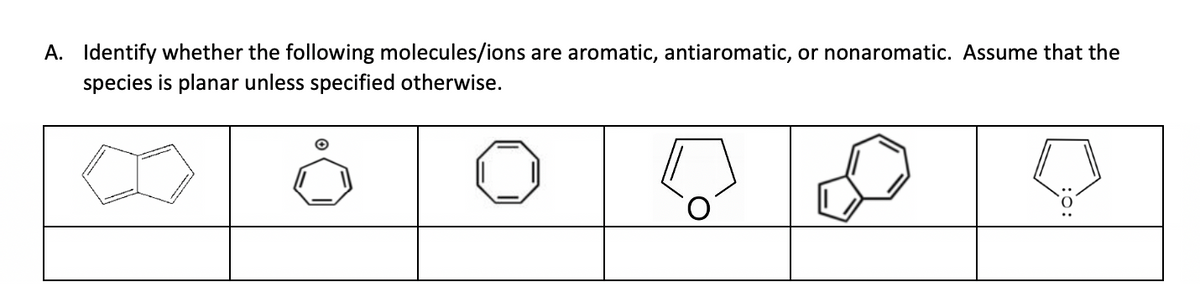 A. Identify whether the following molecules/ions are aromatic, antiaromatic, or nonaromatic. Assume that the
species is planar unless specified otherwise.