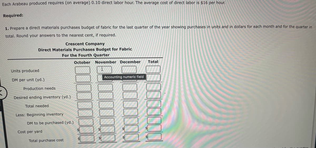 Each Arabeau produced requires (on average) 0.10 direct labor hour. The average cost of direct labor is $16 per hour.
Required:
1. Prepare a direct materials purchases budget of fabric for the last quarter of the year showing purchases in units and in dollars for each month and for the quarter in
total. Round your answers to the nearest cent, if required.
Crescent Company
Direct Materials Purchases Budget for Fabric
For the Fourth Quarter
October November December
Total
Units produced
Accounting numeric field
DM per unit (yd.)
Production needs
Desired ending inventory (yd.)
Total needed
Less: Beginning inventory
DM to be purchased (yd.)
Cost per yard
Total purchase cost
