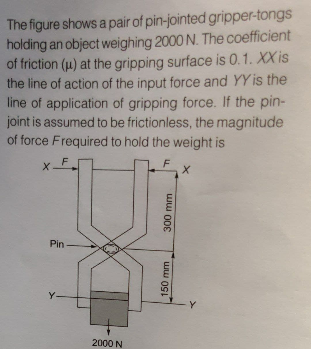The figure shows a pair of pin-jointed gripper-tongs
holding an object weighing 2000 N. The coefficient
of friction (u) at the gripping surface is 0.1. XX is
the line of action of the input force and YY is the
line of application of gripping force. If the pin-
joint is assumed to be frictionless, the magnitude
of force Frequired to hold the weight is
F
Pin
Y-
2000 N
150mm
ww 00
