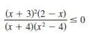 (x + 3)(2 – x)
(x + 4)(x? – 4)
