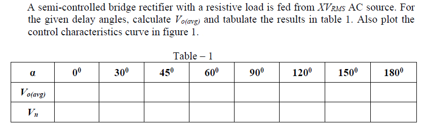 A semi-controlled bridge rectifier with a resistive load is fed from XVRMS AC source. For
the given delay angles, calculate Vo(avg) and tabulate the results in table 1. Also plot the
control characteristics curve in figure 1.
Table – 1
a
00
30°
450
60°
90°
120°
150°
180°
Vo(avg)
Vn
