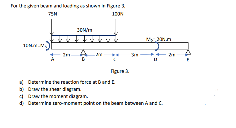 For the given beam and loading as shown in Figure 3,
75N
100N
30N/m
Mp= 20N.m
10N.m=MA
2m
2m
3m
2m
E
Figure 3.
a) Determine the reaction force at B and E.
b) Draw the shear diagram.
c) Draw the moment diagram.
d) Determine zero-moment point on the beam between A and C.
