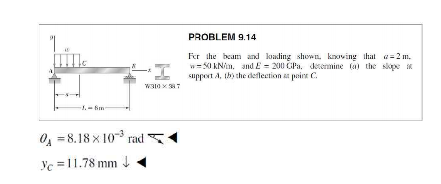 PROBLEM 9.14
For the beam and loading shown, knowing that a=2 m,
w= 50 kN/m. and E = 200 GPa, determine (a) the slope at
support A, (b) the deflection at point C.
W310 x 38.7
L = 6 m-
e = 8.18 x 10 rad
Yc =11.78 mm
