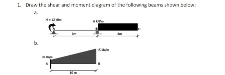 1. Draw the shear and moment diagram of the following beams shown below:
а.
M= 12 kNm
6 kN/m
Sm
8m
b.
| 15 kN/m
10 KN/m
10 m
