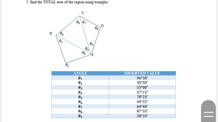 5. find the TOTAL area of the region using triangles.
В
OBSERVED VALUE
96°30'
ANGLE
30°30'
53°00'
57°15'
78°23'
44°22'
64°40'
87°10'
28°10'
