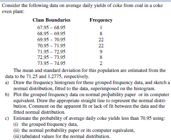 Consider the following data on average daily yields of coke from coal in a coke
oven plant:
Class Boundaries
Frequency
67.95 – 68.95
68.95 – 69.95
8
69.95 - 70.95
22
70.95 – 71.95
22
71.95 - 72.95
9
72.95 – 73.95
8
73.95 – 74.95
2
The mean and standard deviation for this population are estimated from the
data to be 71.25 and 1.2775, respectively.
a) Draw the frequency histogram for these grouped frequency data, and sketch a
normal distribution, fitted to the data, superimposed on the histogram.
b) Plot the grouped frequency data on normal propability paper or its computer
equivalent. Draw the appropriate straight line to represent the normal distri-
bution. Comment on the apparent fit or lack of fit between the data and the
fitted normal distribution.
c) Estimate the probability of average daily coke yields less than 70.95 using:
(i) the grouped frequency data,
(ii) the normal probability paper or its computer equivalent,
(iii) tabulated values for the normal distribution.
