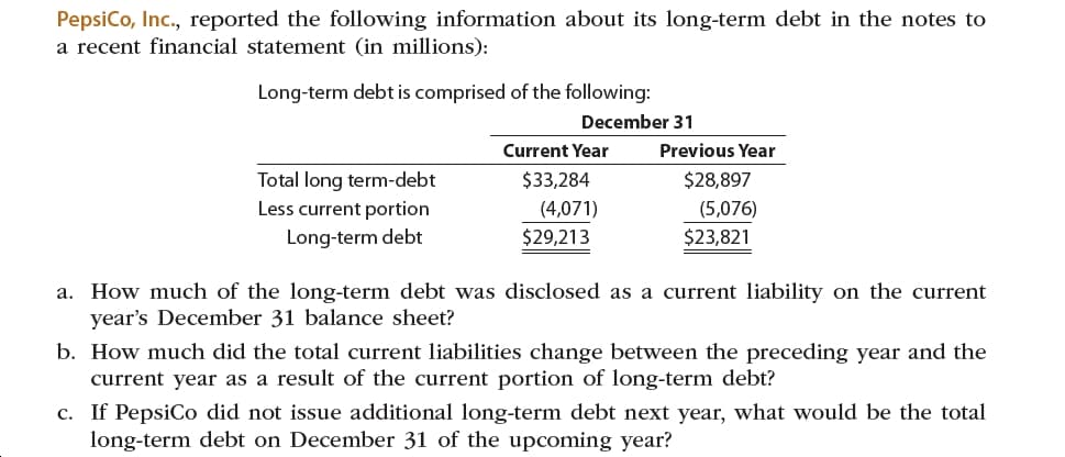 PepsiCo, Inc., reported the following information about its long-term debt in the notes to
a recent financial statement (in millions):
Long-term debt is comprised of the following:
December 31
Previous Year
Current Year
Total long term-debt
Less current portion
$33,284
$28,897
(4,071)
(5,076)
$29,213
$23,821
Long-term debt
a. How much of the long-term debt was disclosed as a current liability on the current
year's December 31 balance sheet?
b. How much did the total current liabilities change between the preceding year and the
current year as a result of the current portion of long-term debt?
c. If PepsiCo did not issue additional long-term debt next year, what would be the total
long-term debt on December 31 of the upcoming year?
