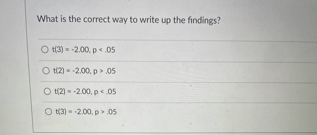 What is the correct way to write up the findings?
O t(3) = -2.00, p < .05
く
O t(2) = -2.00, p > .05
O t(2) = -2.00, p < .05
t(3) = -2.00, p > .05
