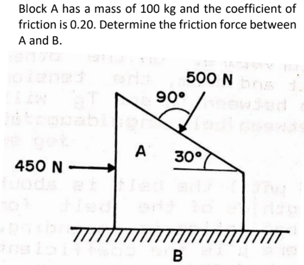 Block A has a mass of 100 kg and the coefficient of
friction is 0.20. Determine the friction force between
A and B.
500 N s
90°
A
30°
450 N •
77
