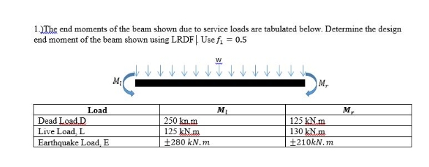 1.The end moments of the beam shown due to service loads are tabulated below. Determine the design
end moment of the beam shown using LRDF| Use fi = 0.5
M
M,
Load
M
M,
Dead Load. D
Live Load, L
Earthquake Load, E
250 kn.m
125 kN. m
£280 kN. m
125 kN.m
130 kN.m
£210kN. m

