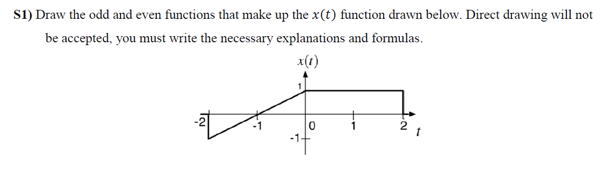 S1) Draw the odd and even functions that make up the x(t) function drawn below. Direct drawing will not
be accepted, you must write the necessary explanations and formulas.
x(t)
1
2
