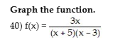 Graph the function.
3x
40) f(x) =
(x + 5)(x - 3)
