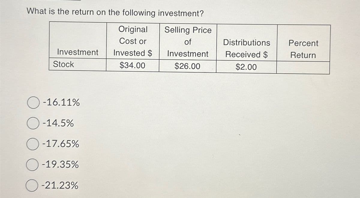 What is the return on the following investment?
Original
Cost or
Selling Price
of
Distributions
Percent
Investment
Invested $
Investment
Received $
Return
Stock
$34.00
$26.00
$2.00
-16.11%
-14.5%
-17.65%
-19.35%
-21.23%