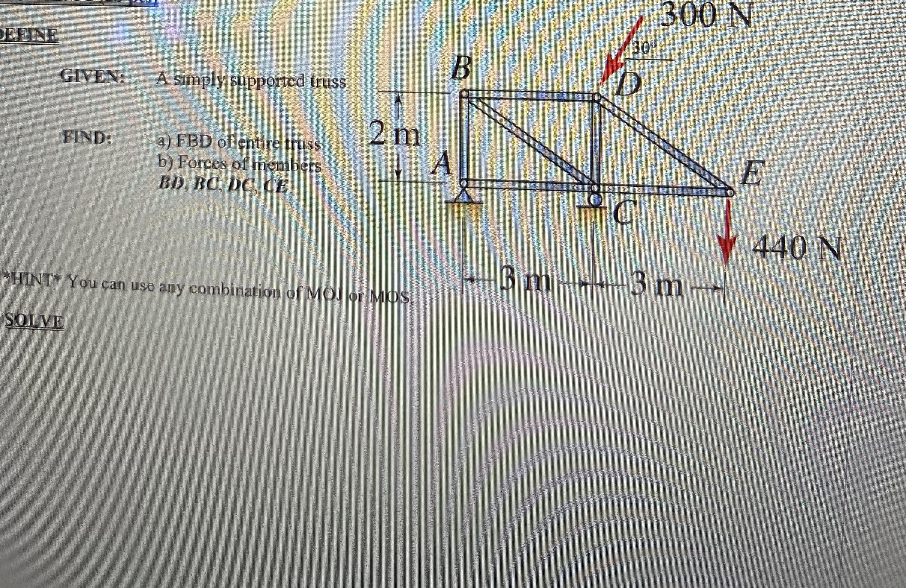 A simply supported truss
a) FBD of entire truss
b) Forces of members
BD, BC, DC, CЕ
