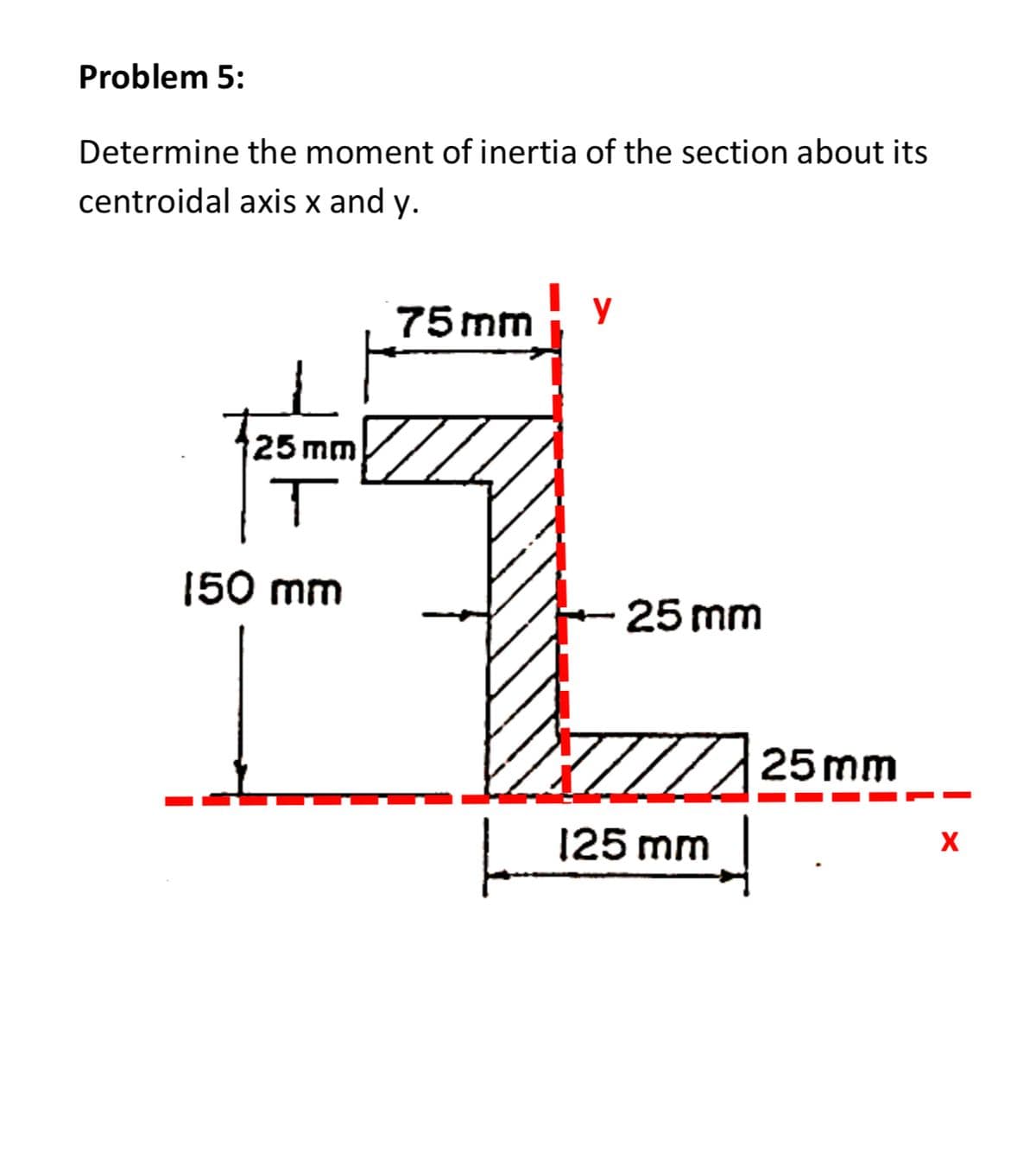 Problem 5:
Determine the moment of inertia of the section about its
centroidal axis x and y.
y
75 mm
25mm
150 mm
25 mm
25 mm
125 mm
