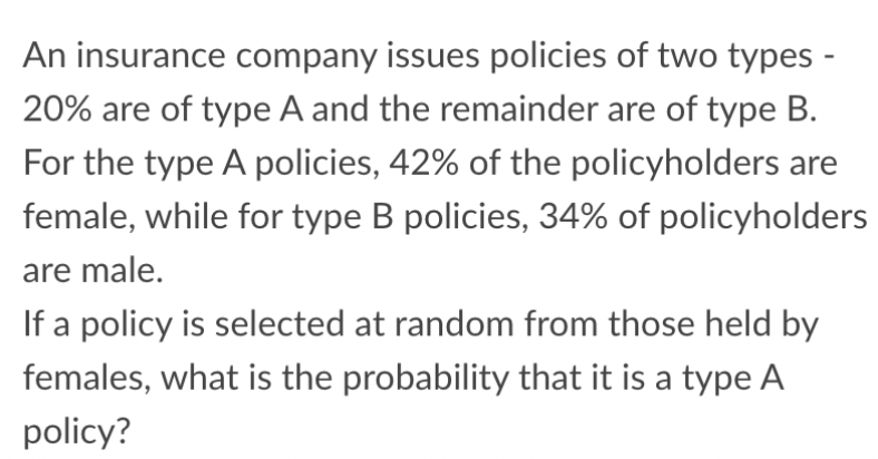 An insurance company issues policies of two types -
20% are of type A and the remainder are of type B.
For the type A policies, 42% of the policyholders are
female, while for type B policies, 34% of policyholders
are male.
If a policy is selected at random from those held by
females, what is the probability that it is a type A
policy?
