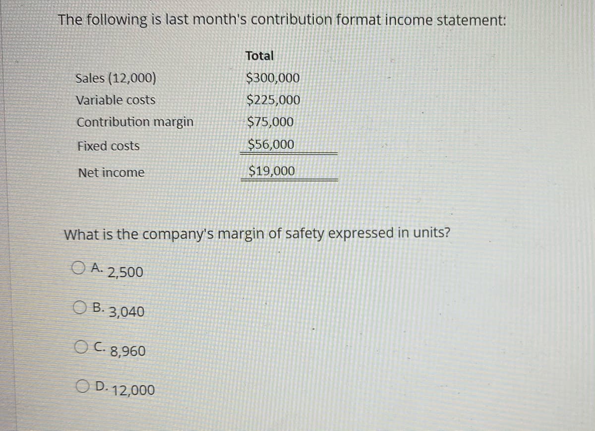 The following is last month's contribution format income statement:
Total
Sales (12,000)
$300,000
Variable costs
$225,000
Contribution margin
$75,000
Fixed costs
$56,000
Net income
$19,000
What is the company's margin of safety expressed in units?
O A. 2,500
B. 3,040
O C. 8,960
O D. 12,000
