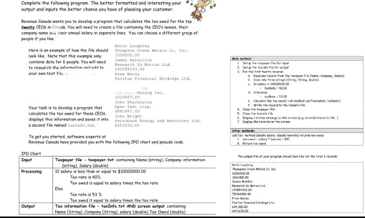 Complete the fallowing program. The better formatted and interesting your
output and inputs the better chance you have of pleasing your customer.
Revenue Canada wants you to develop a program that calculates the tax owed for the top
twenty CEOS in Canada, You will need to create a file containing the CEO's names, their
company name arnd iheir arnual salary in separate lines, You can choose a different group of
people if you like.
Kevin Loughrey
Thompson Creek Metals Co. Inc.
3356000.00
Here is an example of how the file should
look like. Note that this example only
contains data for 6 people. You will need
to research the information and add to
Moin methed
James Balsillie
1. Setp the taomper fie for input
2. Setup the tonto file fer utpat
3. For the first twerty recerde
a. Reed one recend troe the tooerer fie (Nare. Compony, Salary)
b. Sove inte re ara (String. String de)
c. If solory 10000000 00
Research In Motion Ltd.
141594333.00
your own text file.
Prem Wataa
Fairfax Financial Holdings Ltd.
ark
Red Back Mining Inc.
L tarkate 0.00
a. atherw
3310667.00
i tRate 53.00
Calculete the tax owed ( cal methad colc Texlslary, tukatel
f. Wnte the recardte the toxinfa fik
4. Cloca the tepayer file
5. Close the turete fk
. Displey estotus messr en the screen (e g recerds stored in fik.)
John Shackleton
Your task is to develop a program that
calculates the tax owed for these CEOS,
displays this information and saves it into
a second file named taxInfo.txt.
Open Text Corp.
4861667.00
John Wright
Petrobank Energy and Resources Ltd.
4353333.00
the recerds on the soreen
To get you started, software experts at
Revenue Canada have provided you with the following IPO chart and pseudo code.
Omer methods:
caleTex methed (double salary, double tarate) returs tex eved
1. fex oved i selery * taxrote / 100
6 Return tax owed
IPO Chart
The output tile et yr progrem sheuld loekke for the first a records:
Taxpayer file - taxpayer txt containing Name (string), Company information
(string), Salary (double)
If salary is less than or equal to $10000000,00
Tax rate is 40%
Input
Cerin Leny
Thongsan Creek Mettole G. Inc
Processing
336000.00
1342400.00
Jomes esle
Tax owed is equal to salary times the tax rate
Else
Rescarch In Metion Ld.
14159133300
Tax rate is 53 %
75044996 49
Prem Watse
Tax owed it equal to salary times the tax rate
Tax information file - taxInfo.txt AND screen output containing
Name (String) Compony (String), salary (double), Tax Owed (double)
Forfox Financial Holdingt Ltd.
619,000 00
247600.00
Output
