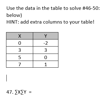 Use the data in the table to solve #46-50:
below)
HINT: add extra columns to your table!
Y
-2
3
3
7
1
47. ΣΧΣΥ -
