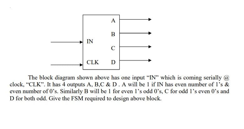 A
B
IN
C
CLK
The block diagram shown above has one input "IN" which is coming serially @
clock, "CLK". It has 4 outputs A, B,C & D. A will be 1 if IN has even number of 1's &
even number of 0's. Similarly B will be 1 for even l's odd O's, C for odd 1's even 0's and
D for both odd. Give the FSM required to design above block.
