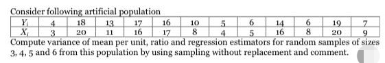 Consider following artificial population
Y
X
18
16
6.
4.
3
6.
8.
13
17
16
10
5
4
14
16
19
20
11
17
20
Compute variance of mean per unit, ratio and regression estimators for random samples of sizes
3, 4, 5 and 6 from this population by using sampling without replacement and comment.
