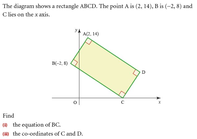 The diagram shows a rectangle ABCD. The point A is (2, 14), B is (-2, 8) and
C lies on the x axis.
А(2, 14)
B(-2, 8)
D
Find
(i) the equation of BC.
(ii) the co-ordinates of C and D.
