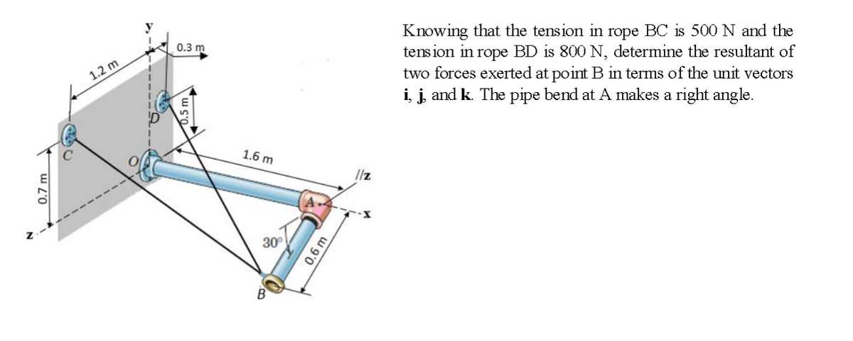 Knowing that the tension in rope BC is 500 N and the
tension in rope BD is 800 N, determine the resultant of
two forces exerted at point B in terms of the unit vectors
i, į and k. The pipe bend at A makes a right angle.
0.3 m
1.2 m
1.6 m
I/z
30°
0.7 m
-----
0.6 m
