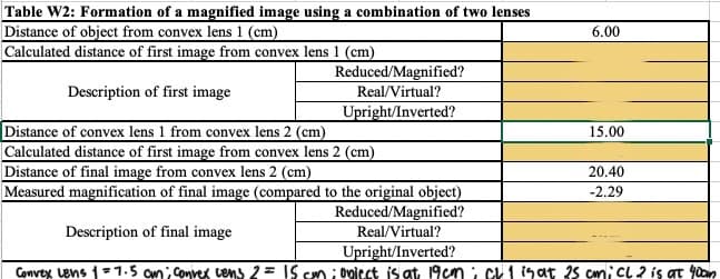 Table W2: Formation of a magnified image using a combination of two lenses
Distance of object from convex lens 1 (cm)
Calculated distance of first image from convex lens 1 (cm)
6.00
Reduced/Magnified?
Real/Virtual?
Description of first image
Upright/Inverted?
Distance of convex lens 1 from convex lens 2 (cm)
Calculated distance of first image from convex lens 2 (cm)
Distance of final image from convex lens 2 (cm)
Measured magnification of final image (compared to the original object)
15.00
20.40
-2.29
Reduced/Magnified?
Real/Virtual?
Upright/Inverted?
Description of final image
Convey Lens 1=1.5 om, Conves cens 2= 15 cn ; Oviect is at, 19em ; cL 1 isat 25 cm; CL 2 is at yoam
