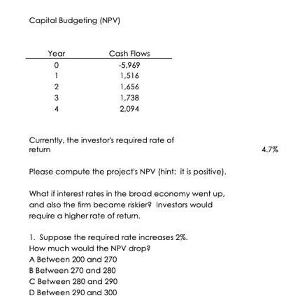 Capital Budgeting (NPV)
Year
Cash Flows
-5,969
1
1,516
2
1,656
3
1,738
4
2.094
Currently, the investor's required rate of
return
4.7%
Please compute the projects NPV (hint: it is positive).
What if interest rates in the broad economy went up.
and also the firm became riskier? Investors would
require a higher rate of return.
1. Suppose the required rate increases 2%.
How much would the NPV drop?
A Between 200 and 270
B Between 270 and 280
C Between 280 and 290
D Between 290 and 300
