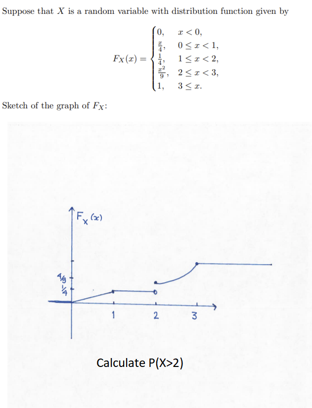 Suppose that X is a random variable with distribution function given by
0,
x < 0,
0 <x < 1,
{!.
1 < x < 2,
풍, 2<r<3,
Fx (x) =
1,
3<r.
Sketch of the graph of Fx:
(x)
1
2
Calculate P(X>2)
