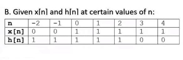 B. Given x[n] and h[n] at certain values of n:
-1 0
3
0
1
1
1 1
1
0
-2
n
x [n] 0
h[n]
1
1
1
2
1
1
4
1
0