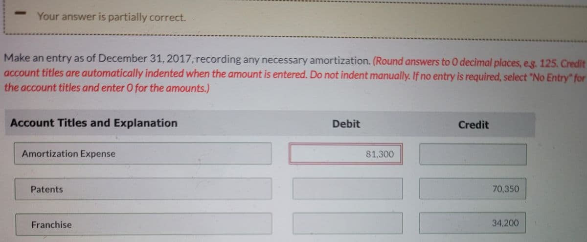 Your answer is partially correct.
Make an entry as of December 31, 2017,recording any necessary amortization. (Round answers to 0 decimal places, eg. 125. Credit
account titles are automatically indented when the amount is entered. Do not indent manually. If no entry is required, select "No Entry" for
the account titles and enter 0 for the amounts.)
Account Titles and Explanation
Debit
Credit
Amortization Expense
81,300
Patents
70,350
Franchise
34,200
