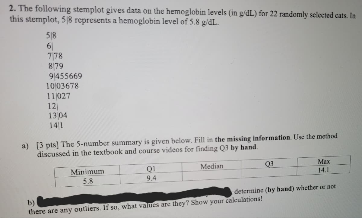 2. The following stemplot gives data on the hemoglobin levels (in g/dL) for 22 randomly selected cats. In
this stemplot, 5|8 represents a hemoglobin level of 5.8 g/dL.
5|8
61
7|78
8|79
91455669
10|03678
11|027
12|
13|04
14|1
a) [3 pts] The 5-number summary is given below. Fill in the missing information. Use the method
discussed in the textbook and course videos for finding Q3 by hand.
Q1
Median
Q3
Мax
Minimum
5.8
14.1
9.4
determine (by hand) whether or not
b)
there are any outliers. If so, what values are they? Show your calculations!

