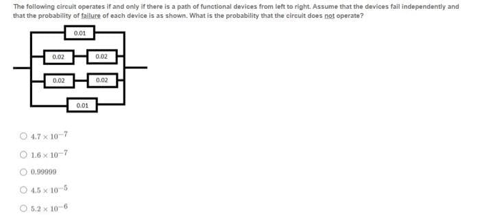 The following circuit operates if and only if there is a path of functional devices from left to right. Assume that the devices fail independently and
that the probability of failure of each device is as shown. What is the probability that the circuit does not operate?
0.01
0.02
0.02
0.02
0.02
0.01
O 4.7 x 10-7
O 16 x 10-7
0.99999
O 4.5 x 10-5
O 5.2 x 10-6
