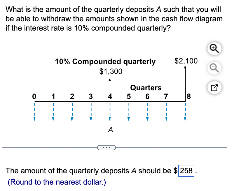 What is the amount of the quarterly deposits A such that you will
be able to withdraw the amounts shown in the cash flow diagram
if the interest rate is 10% compounded quarterly?
0
10% Compounded quarterly
$1,300
$2,100
Quarters
12 3 4 5 6 7 8
A
The amount of the quarterly deposits A should be $ 258
(Round to the nearest dollar.)
