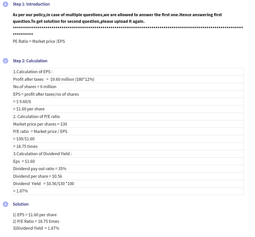 Step 1: Introduction
As per our policy,in case of multiple questions,we are allowed to answer the first one. Hence answering first
question. To get solution for second question, please upload it again.
*******
**********
PE Ratio = Market price /EPS
Step 2: Calculation
1.Calculation of EPS :
Profit after taxes = $9.60 million ($80*12%)
No.of shares = 6 million
EPS= profit after taxes/no of shares
= $ 9.60/6
= $1.60 per share
2. Calculation of P/E ratio
Market price per shares = $30
P/E ratio Market price / EPS
= $30/$1.60
= 18.75 times
3.Calculation of Dividend Yield:
Eps = $1.60
Dividend pay out ratio = 35%
Dividend per share = $0.56
Dividend Yield = $0.56/$30 *100
= 1.87%
Solution
1) EPS = $1.60 per share
2) P/E Ratio = 18.75 times
3)Dividend Yield = 1.87%
*****************************************