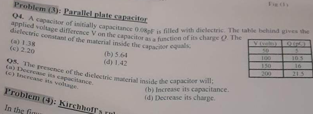 Problem (3): Parallel plate capacitor
Q4. A capacitor of initially capacitance 0.08pF is filled with dielectric. The table behind gives the
dielectric constant of the material inside the capacitor equals;
applied voltage difference V on the capacitor as a function of its charge Q. The
(a) 1.38
(c) 2.20
Q5. The presence of the dielectric material inside the capacitor will;
(a) Decrease its capacitance.
(c) Increase its voltage.
(b) 5.64
(d) 1.42
Problem (4): Kirchhoff's rul
In the figu
(b) Increase its capacitance.
(d) Decrease its charge.
Fig (1)
V (volts)
50
100
150
200
Q (PC)
5
10.5
16
21.5
