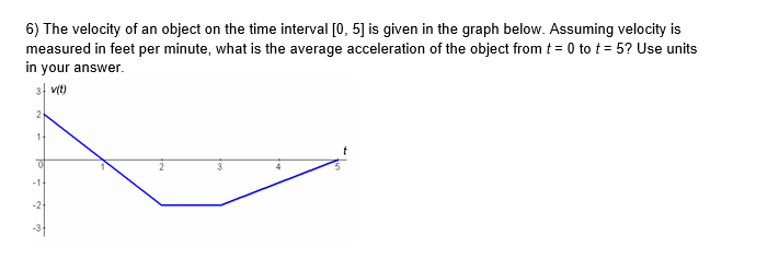 6) The velocity of an object on the time interval [0, 5] is given in the graph below. Assuming velocity is
measured in feet per minute, what is the average acceleration of the object from t = 0 to t= 5? Use units
in your answer.
3 vit)
2
1
-1
-2
