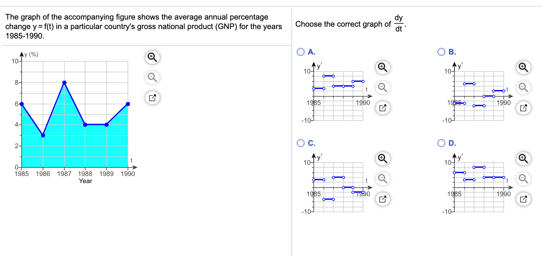 The graph of the accompanying figure shows the average annual percentage
change y = f(t) in a particular country's gross national product (GNP) for the years
1985-1990.
dy
Choose the correct graph of
dt
%3D
O A.
B.
Ay (%)
10-
^y'
10-
10-
8-
1990
1985
1990
64
-10-
-10-
4-
OC.
D.
2-
^У
10-
10-
0+
1985 1986 1987 1988
1990
1989
Year
1985
1985
1990
1990
-10-
-10-

