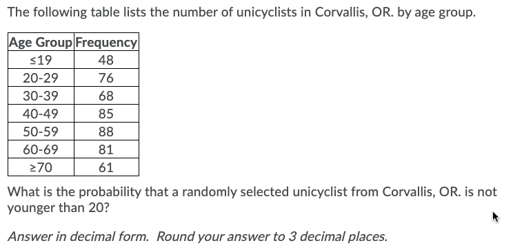The following table lists the number of unicyclists in Corvallis, OR. by age group.
Age Group Frequency
<19
48
20-29
76
30-39
68
40-49
85
50-59
88
60-69
81
270
61
What is the probability that a randomly selected unicyclist from Corvallis, OR. is not
younger than 20?
Answer in decimal form. Round your answer to 3 decimal places.

