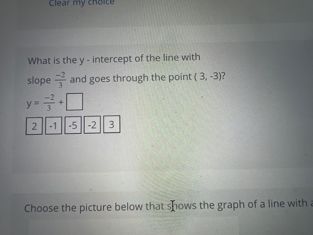 Clear my choice
What is the y - intercept of the line with
slope
and goes through the point (3, -3)?
y =
2 -1 -5-2 3
Choose the picture below that shows the graph of a line with a